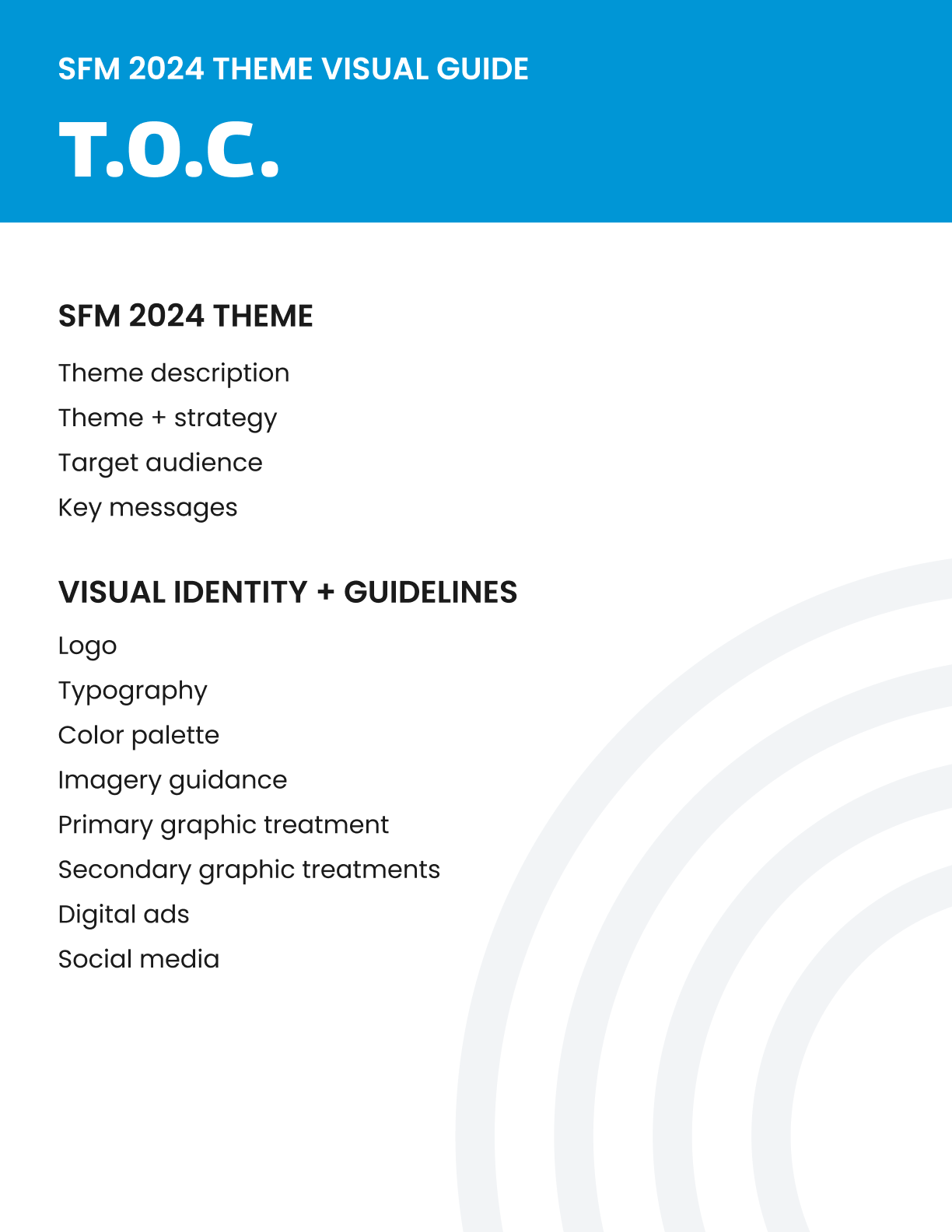Table of contents